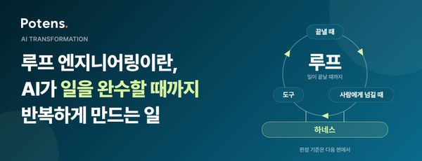 루프 엔지니어링이란, AI가 일을 완수할 때까지 반복하게 만드는 일