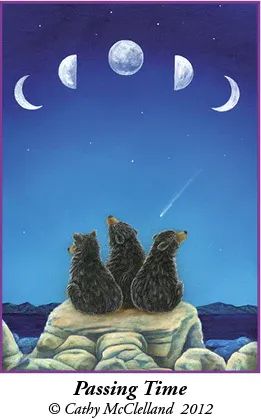 Sapphic Circle December 7th, 2025: Lesbians and Astrology