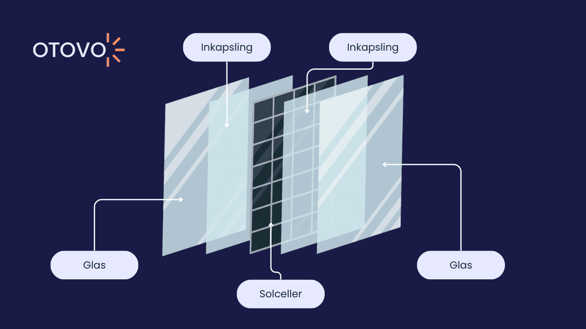 illustration över glas/glas-panel.