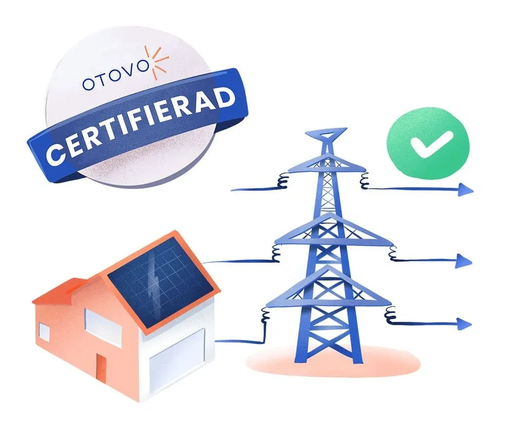 Certifierad solcellsinstallatör