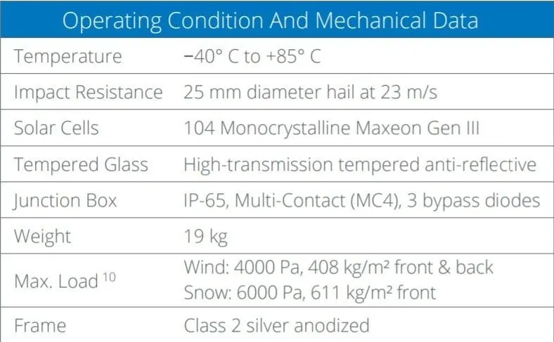 tekniska specifikationer