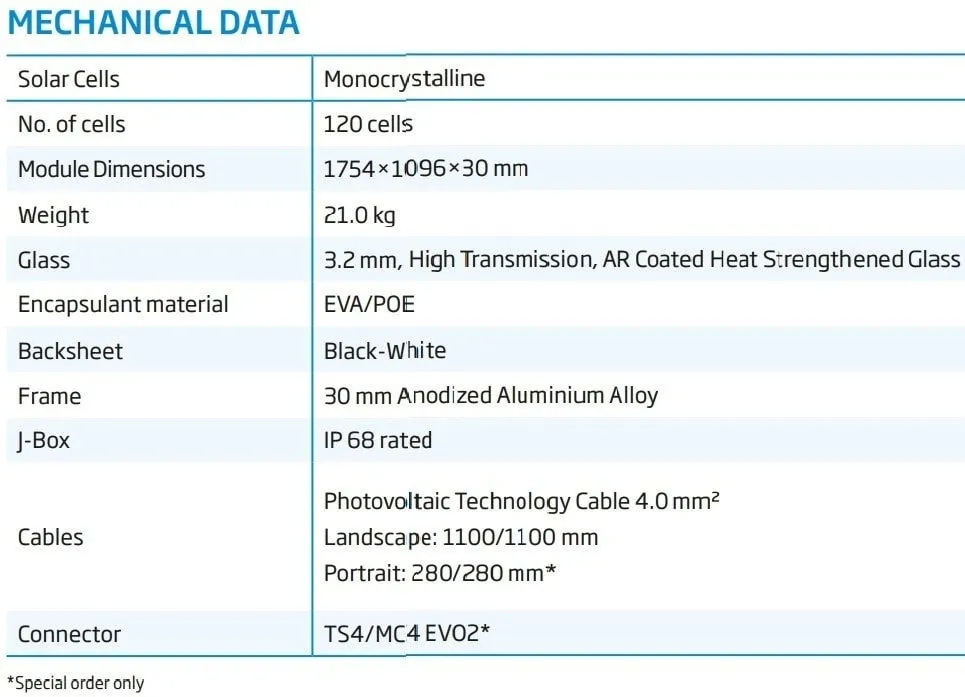 Trina Solar mekanisk data ur faktablad