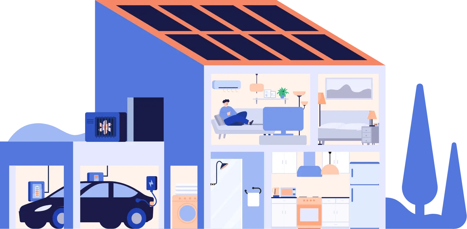 Energitjuvar i hemmet