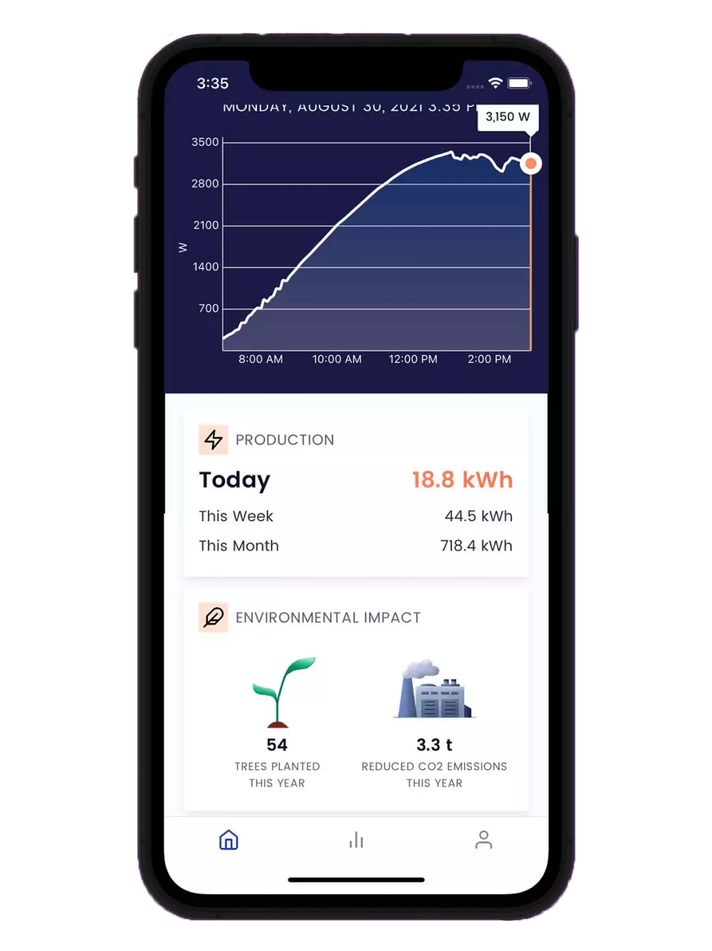 Otovo Solar App