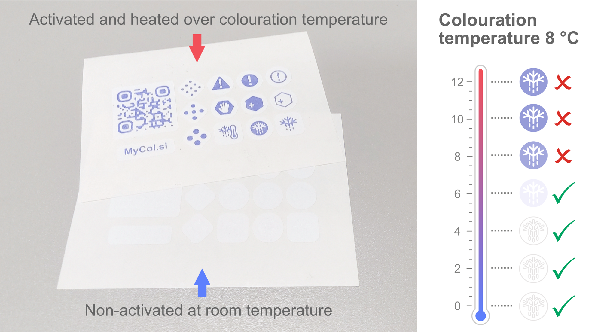 MyCol_low_temp