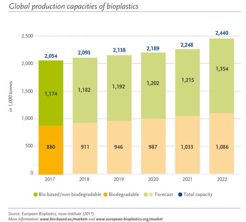 europeanbioplastics30117.jpg