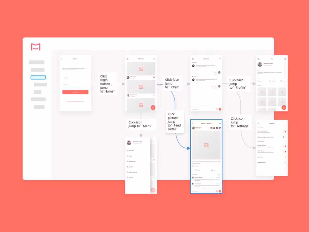 Mockplus - единая среда для создания продукта Основне зображення