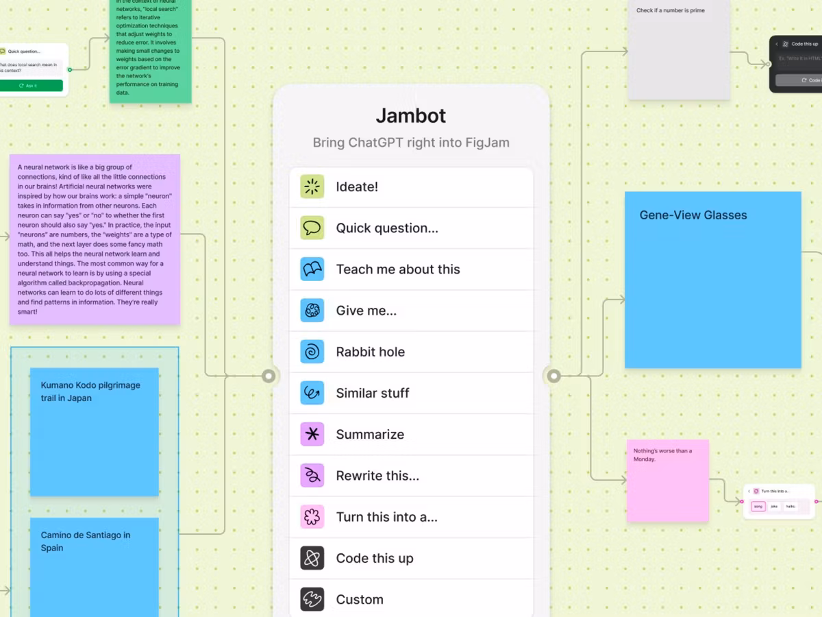 Jambot — плагін FigJam на базі ChatGPT для брейншторму та генерації ідей Основне зображення