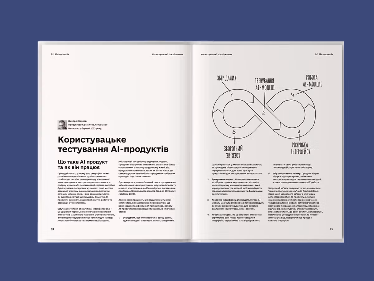 KyivUX та R9 Research випустили благодійний збірник статей про UX-дослідження Основне зображення