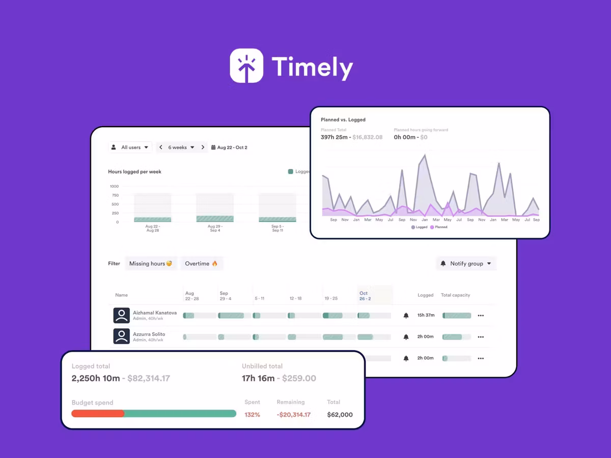 Timely — AI інструмент для відстеження робочого часу Основне зображення
