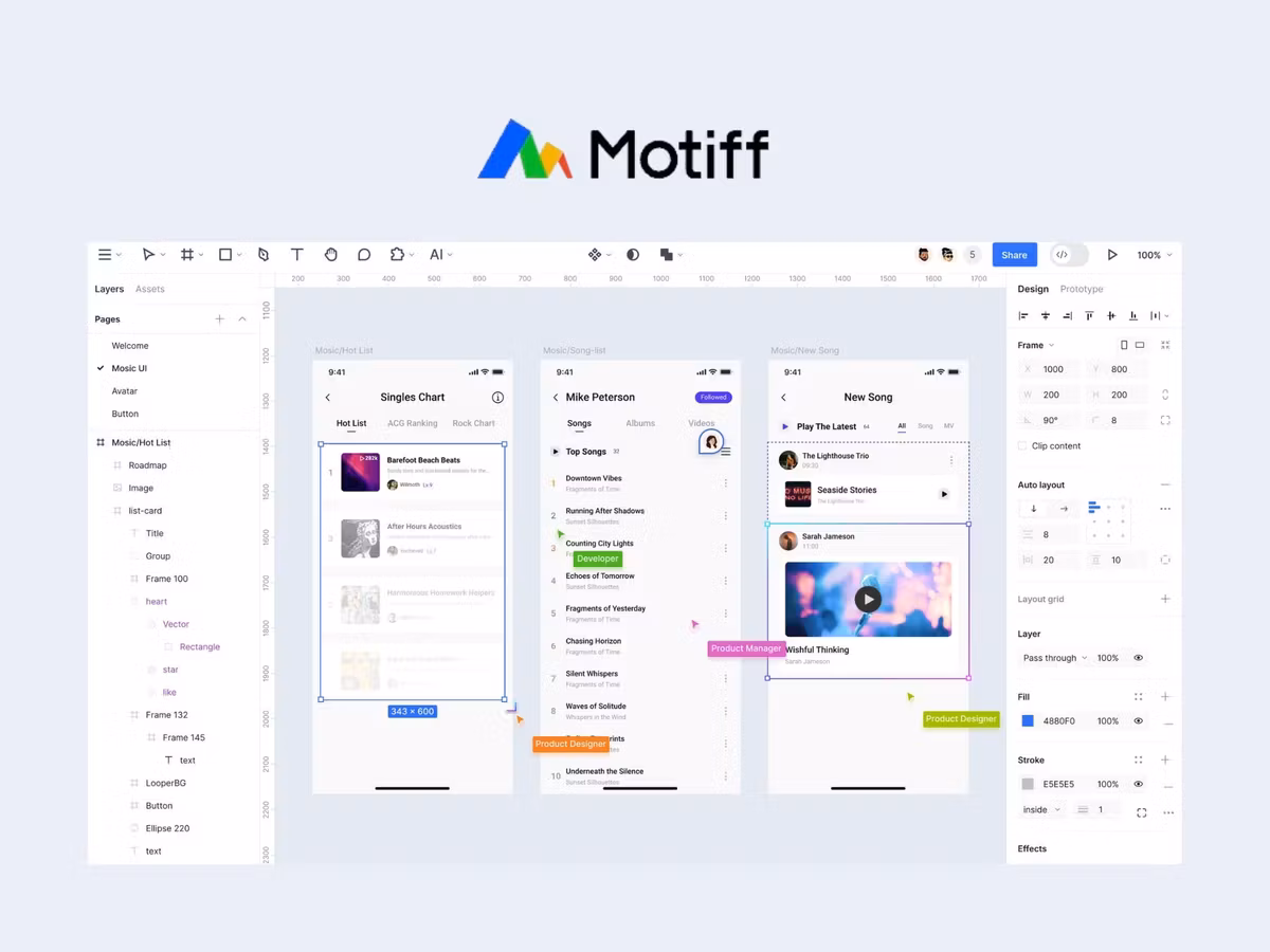 Motiff  — інструмент проєктування на основі ШІ для комплексного прототипування Основне зображення