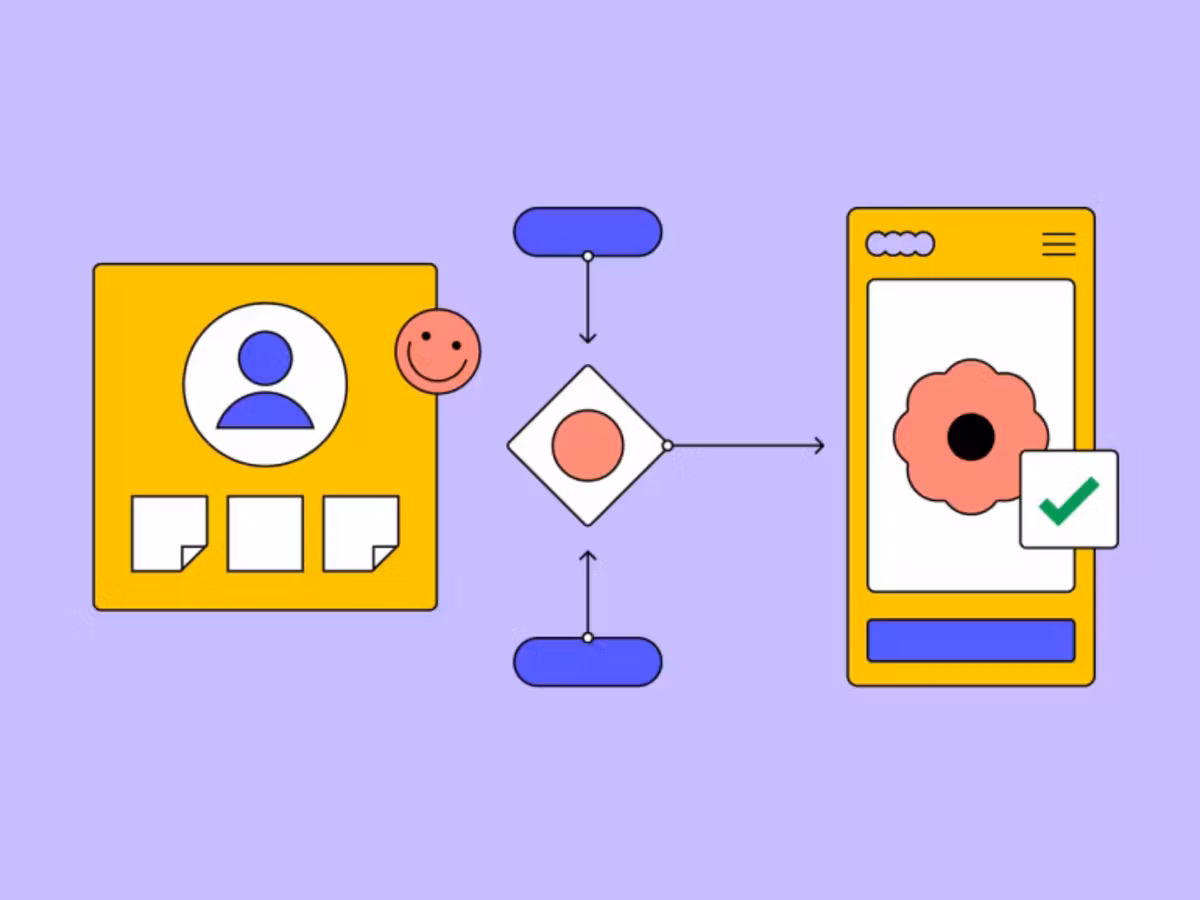 Як трансформується UX: еволюція в епоху штучного інтелекту Основне зображення