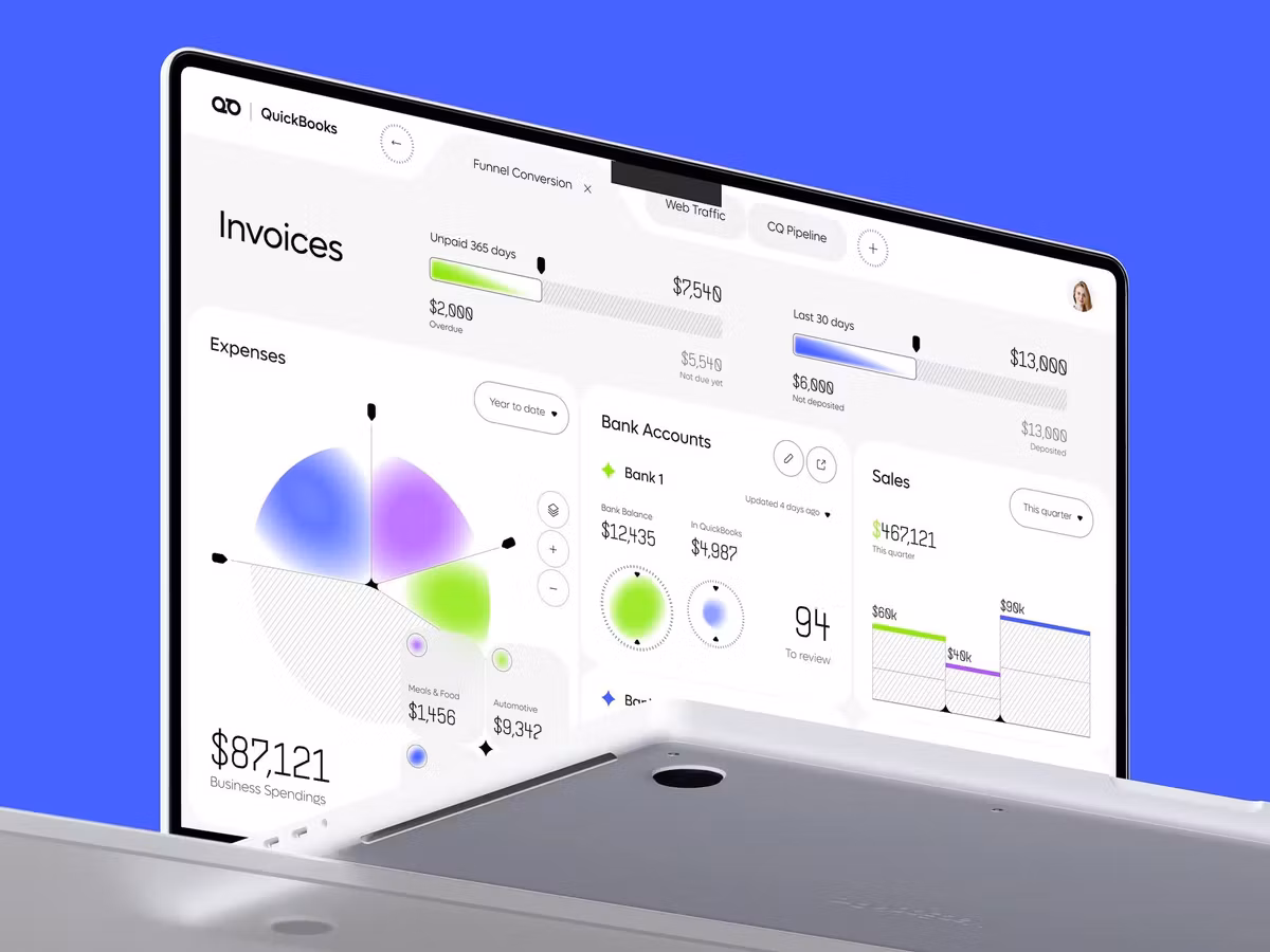Покроковий гайд з розробки дизайну CRM системи Основне зображення