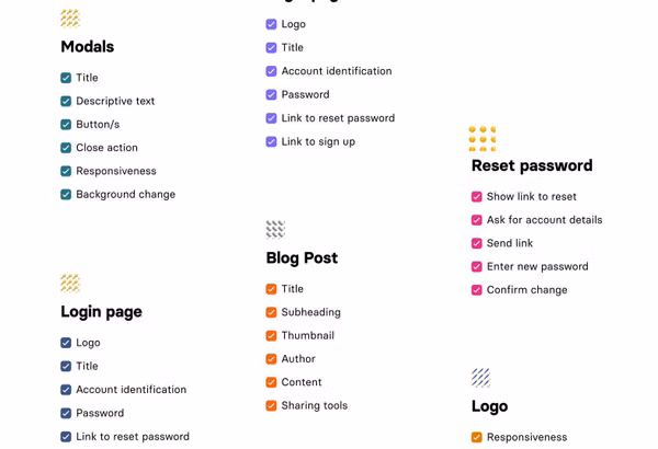 Сhecklist.design - must have для продуктолога Основне зображення