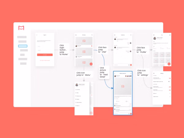 Mockplus - единая среда для создания продукта Основне зображення