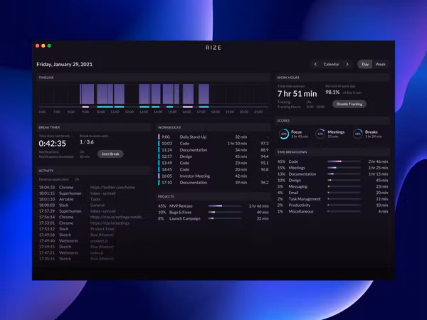 Rize.io — платформа для автоматизації бізнес-процесів Основне зображення