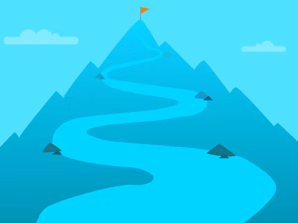 4 рівні досконалості дизайнера Основне зображення