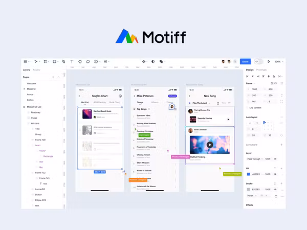 Motiff  — інструмент проєктування на основі ШІ для комплексного прототипування Основне зображення