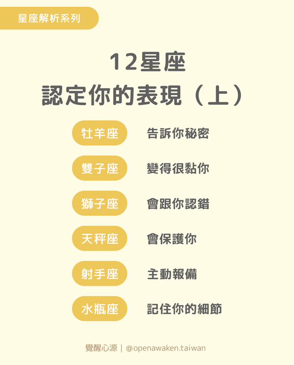 2024：12星座認定你時的獨特表現（上）💕