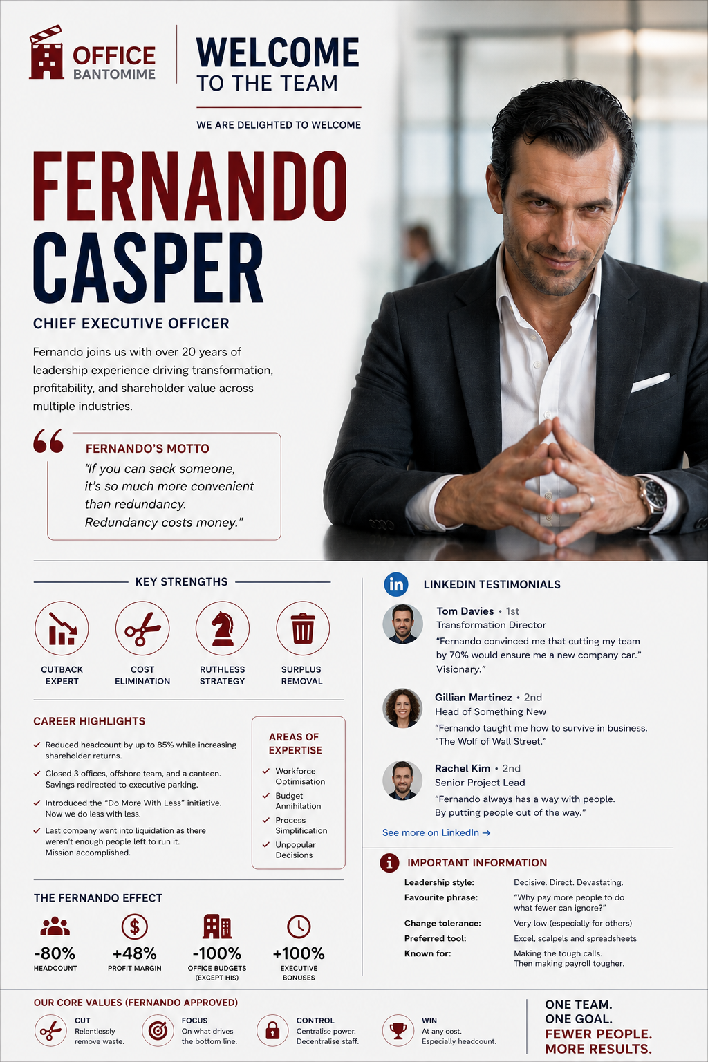 Fernando Casper, fictional Chief Executive Officer character for Office Bantomime