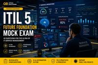 ITIL 5 Mock Exam: 40 Realistic Practice Questions and Answers for the ITIL Foundation (Version 5) Exam post image