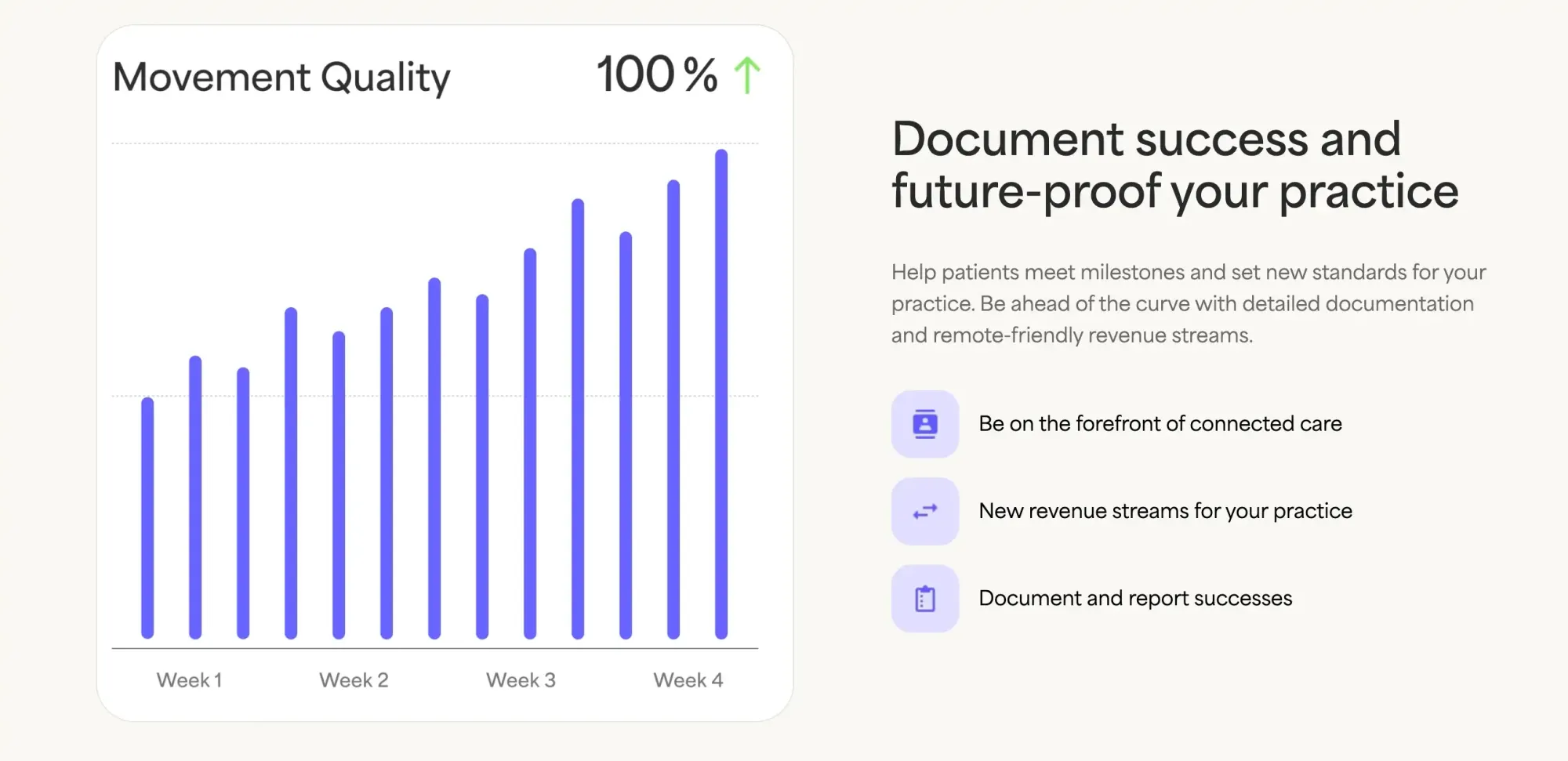 Neues UI Design von Akina