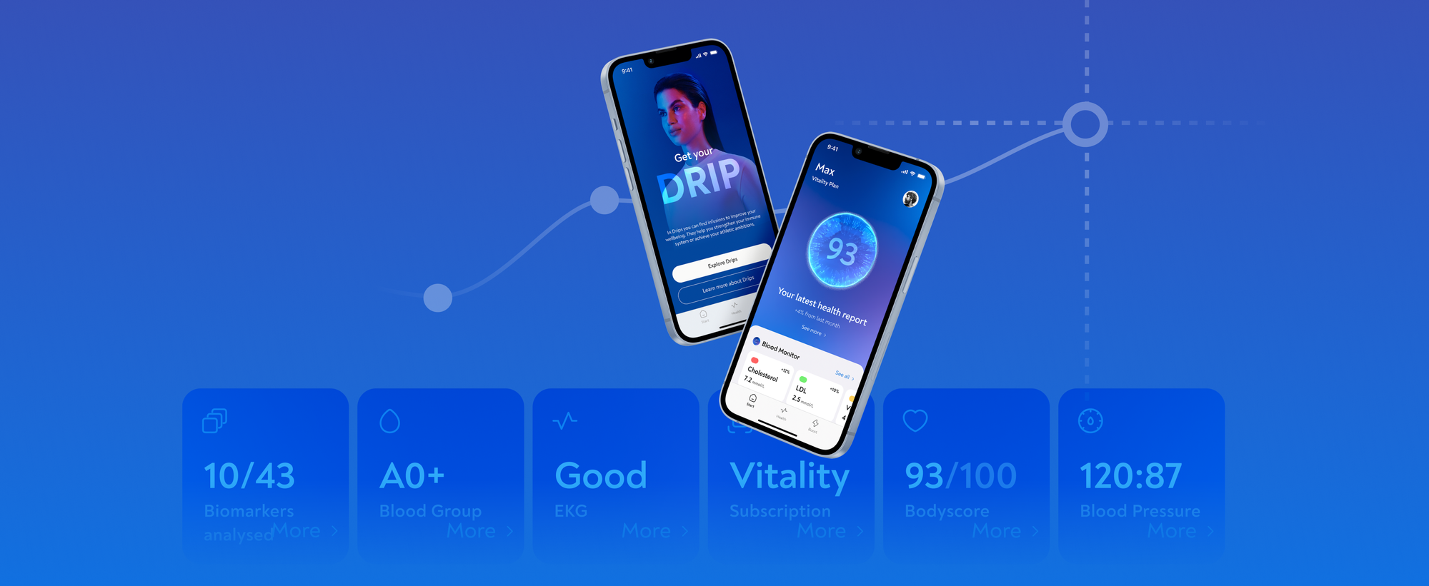 Header für CARE x MVST.