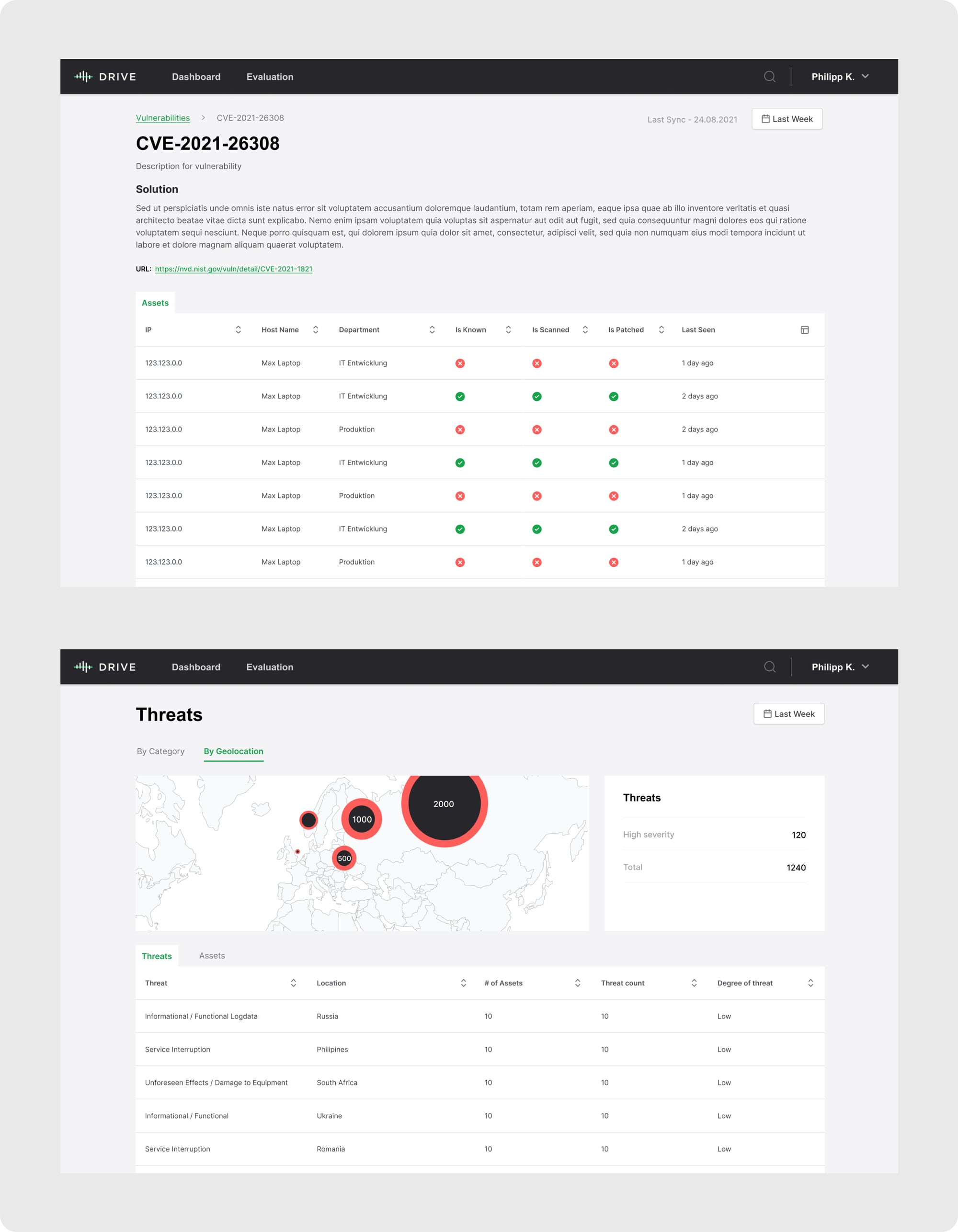Bildschirmaufnahmen des entwickelten Dashboards