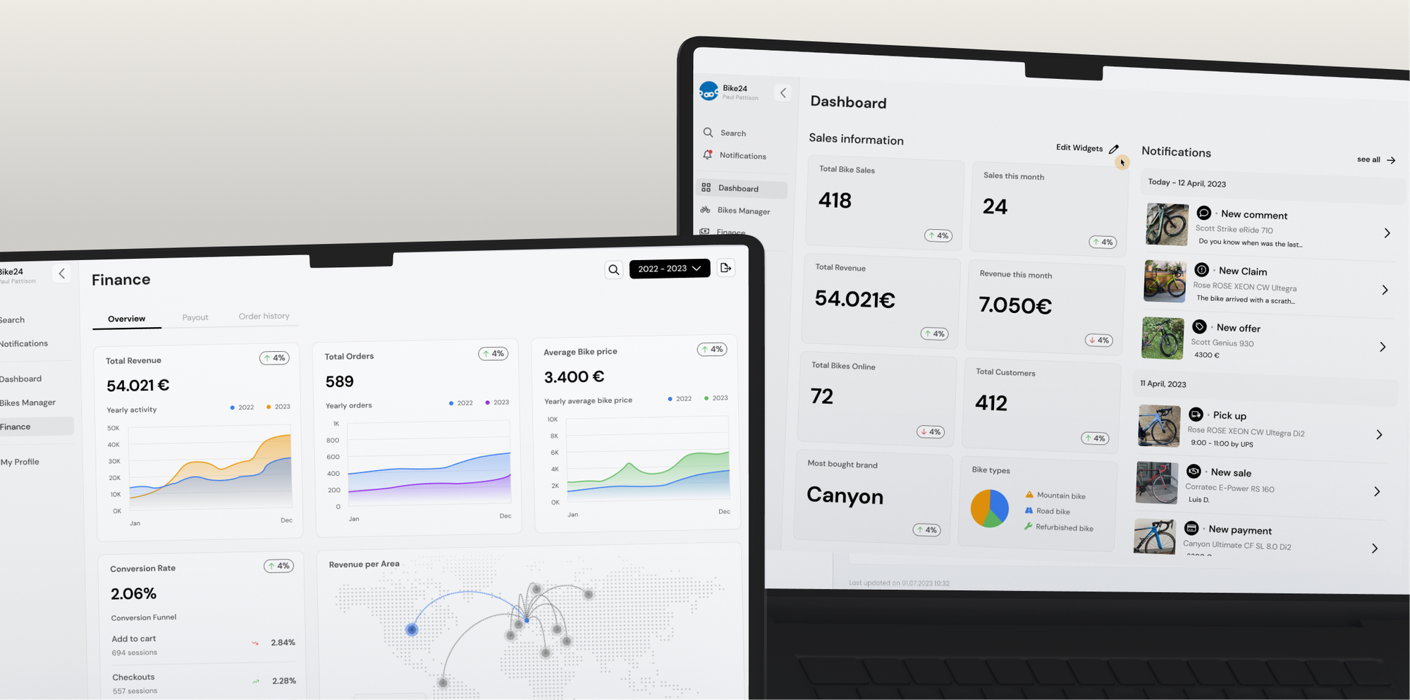 The buycycle web retail app