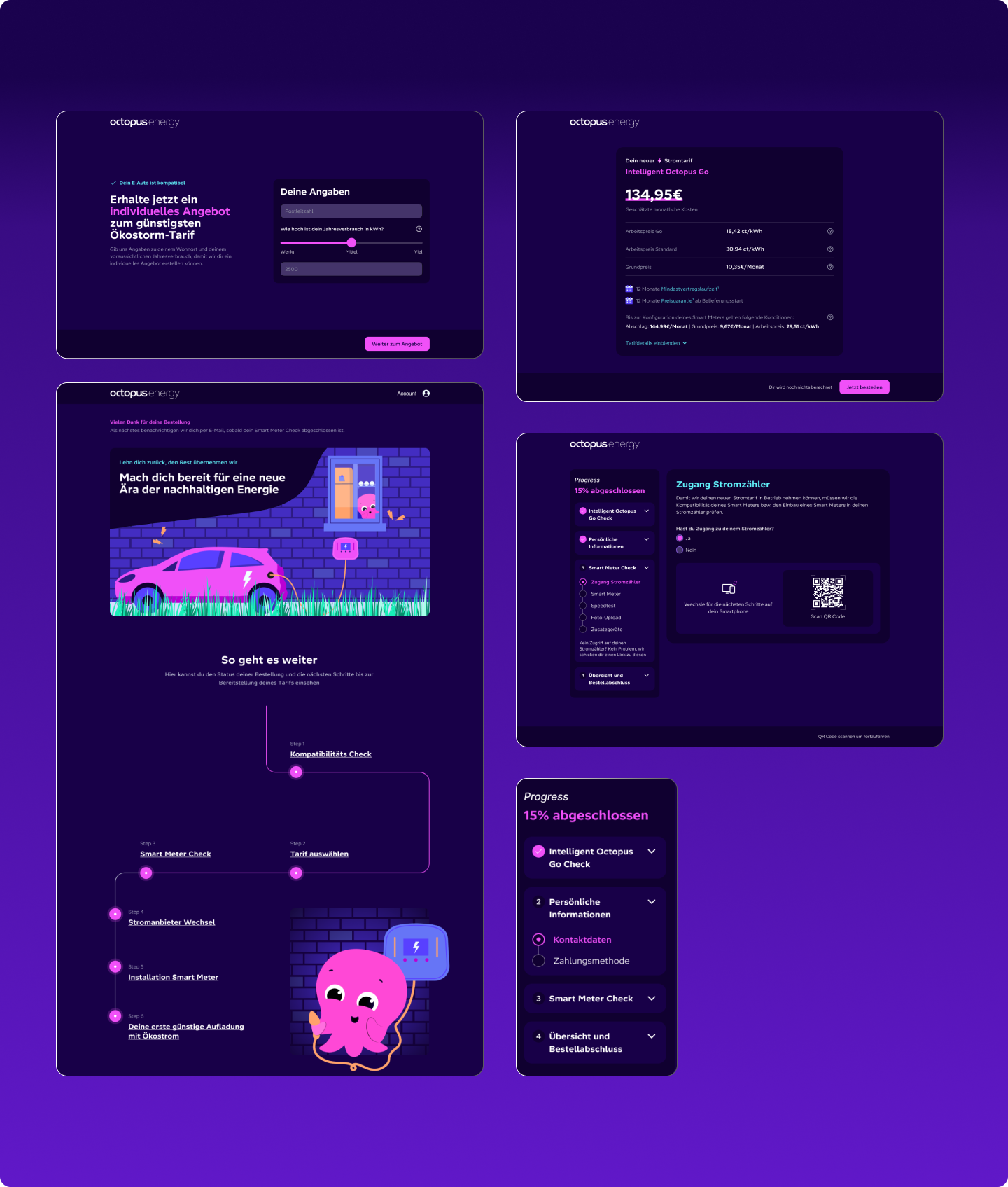 Der Funnel der Landingpage für E-Auto Besitzer zur Angebotserstellung des optimalen Ladetarifs