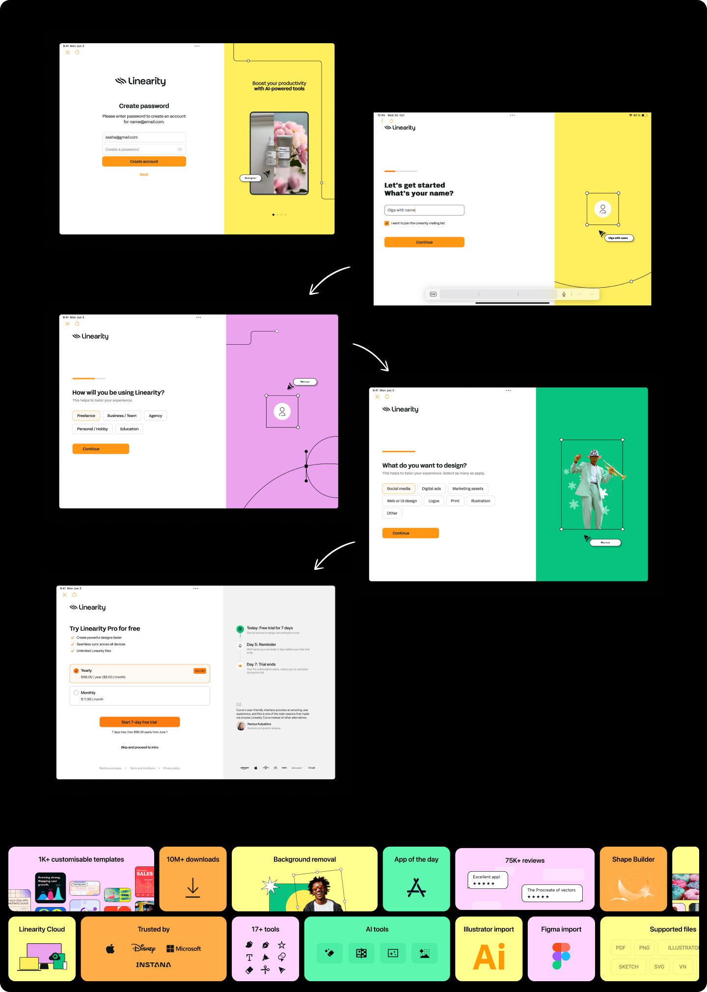 Screens showing the entry flow