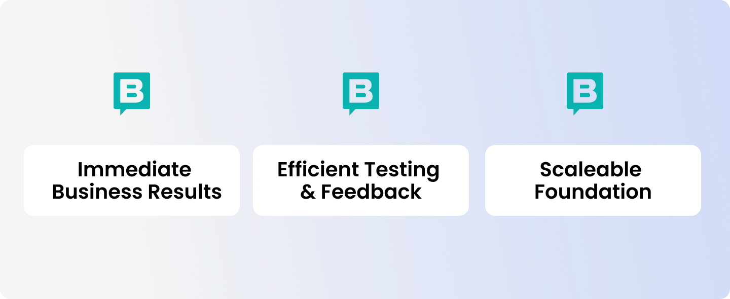 Immediate Business Results / Efficient Testing & Feedback / Scalable Foundation