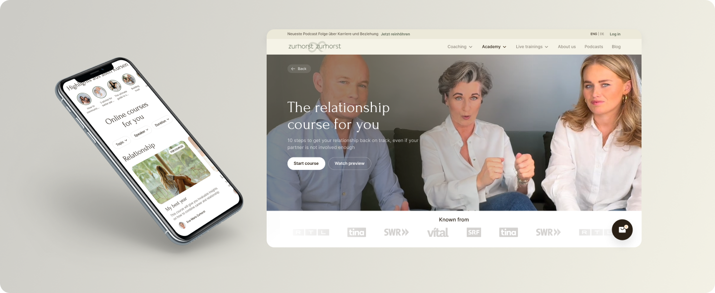 Die entwickelte Plattform und digitalen Akademie von Zurhorst