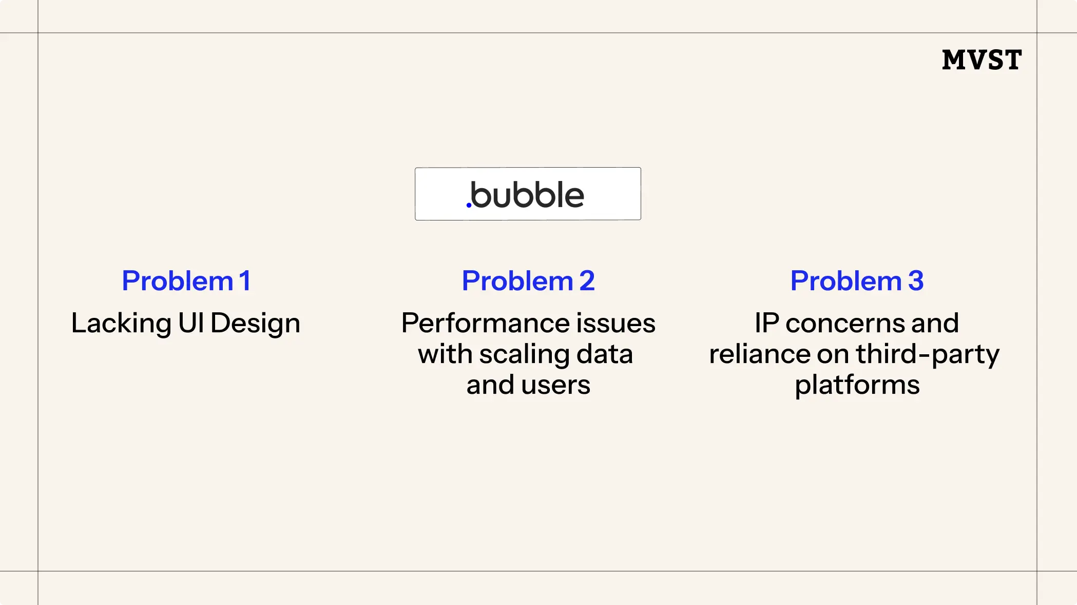 .bubble - Problem1: Lacking UI Design, Problem 2: Performance issues with scaling data and users, Problem3: IP concerns and reliance on thrid-party platforms