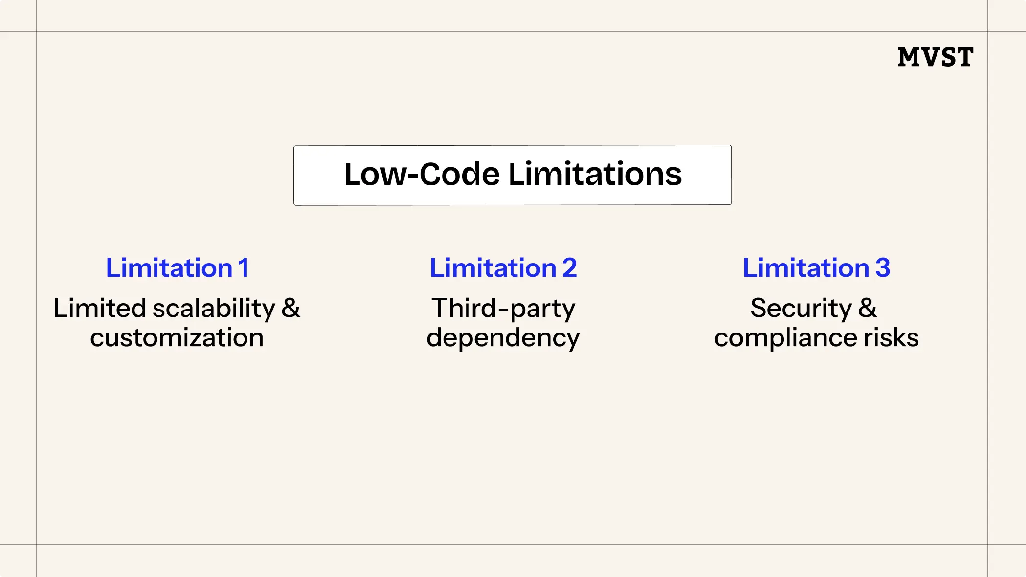 Low-code limitations 1:Limited scalibility and customization 2:third-party dependency 3:security and compliance risks