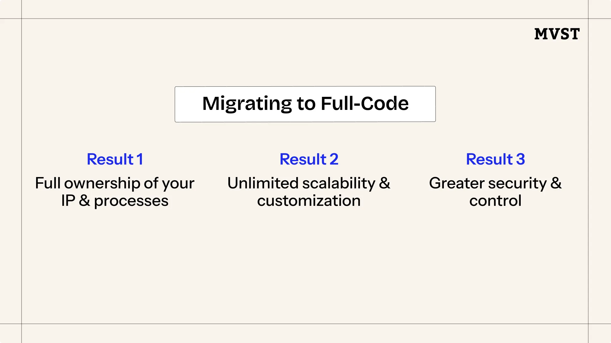 migrating to full-code result1: full ownership of your ip and processes 2:unlimited scalibility and customization 3:greater security and control