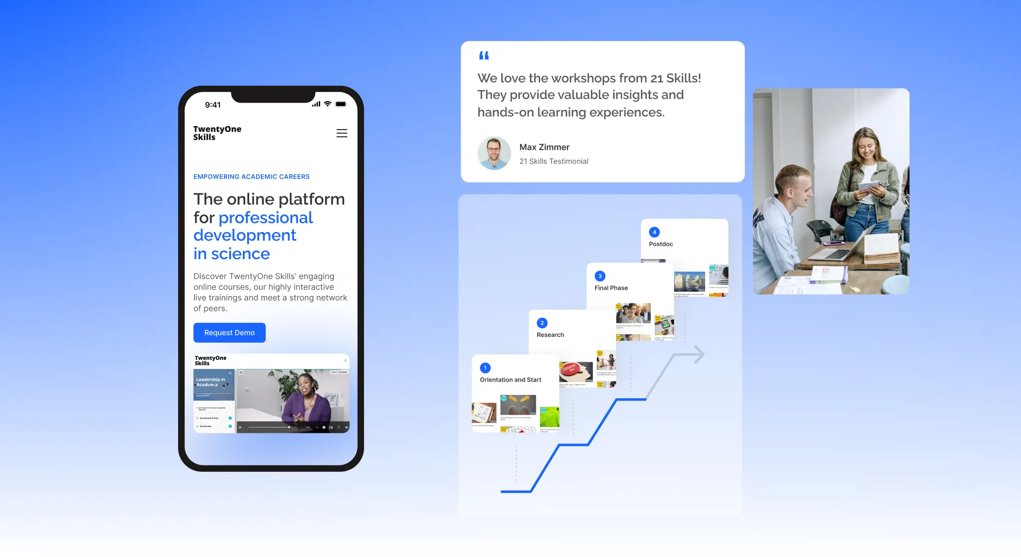 Screens der TwentyOne Skills Website in der mobilen Ansicht