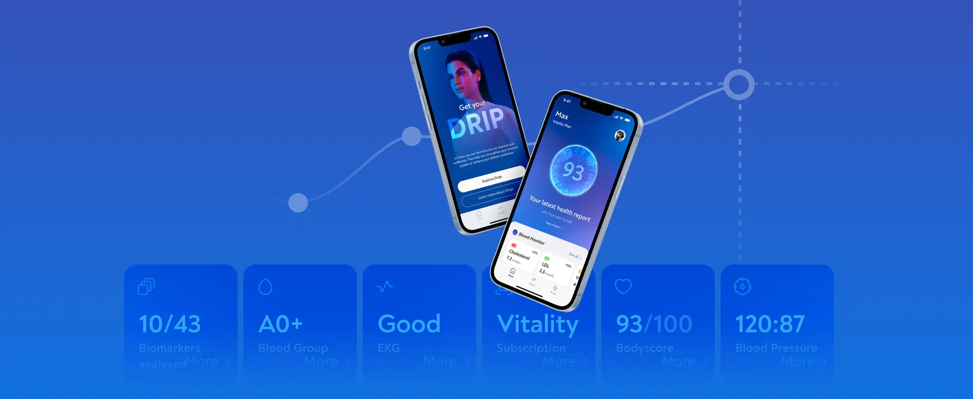 CARE mobile app screen