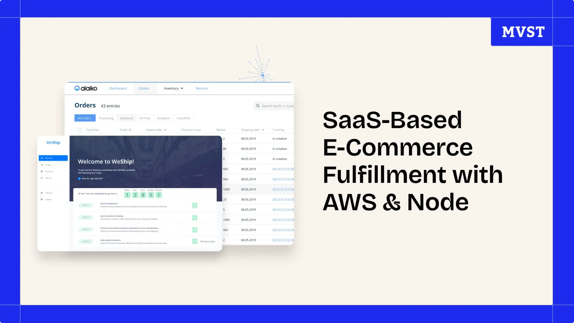 SaaS-Based E-Commerce Fulfillment with AWS & Node.js with screens from Alaiko products