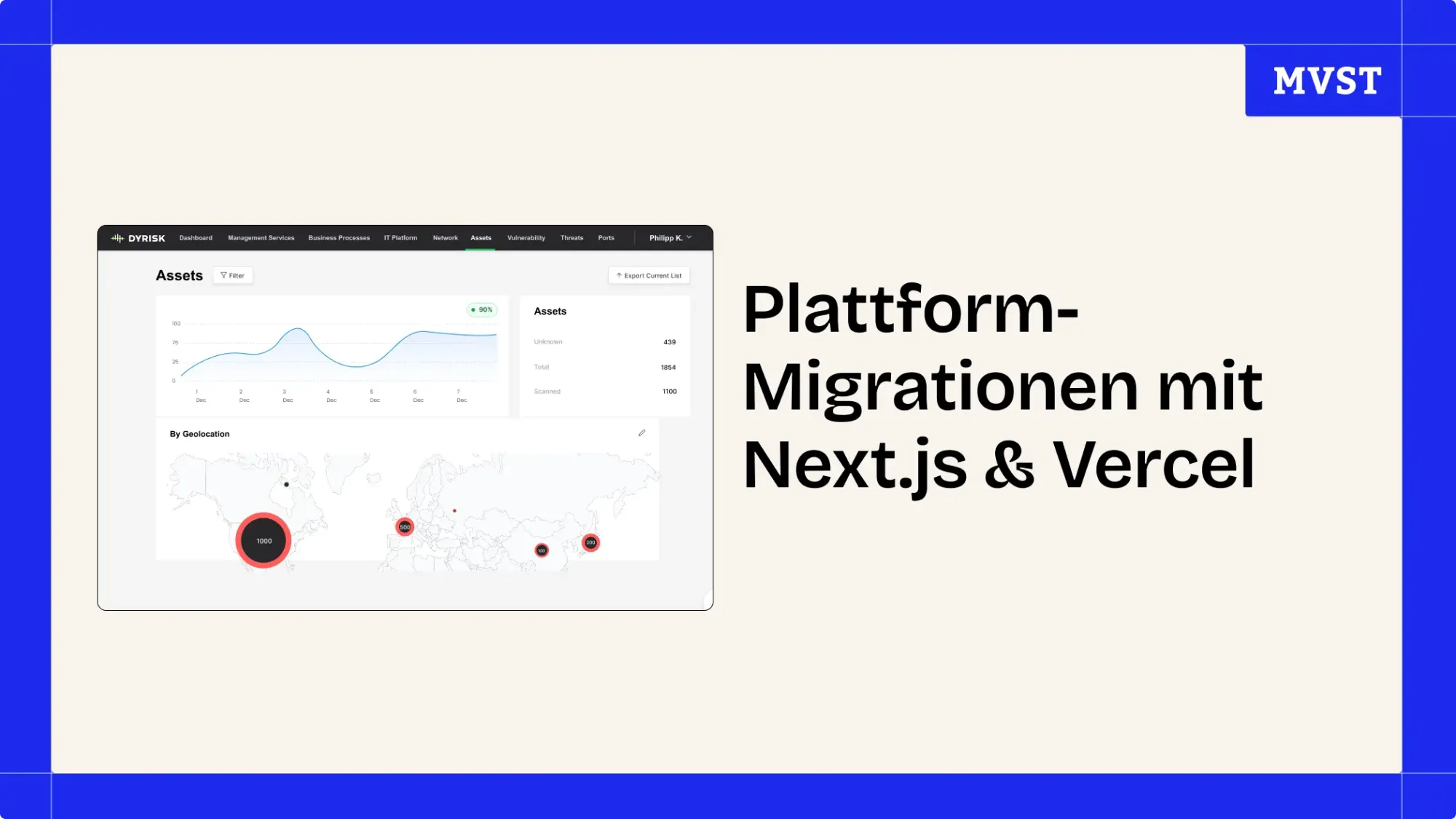 Header für Plattform-Migrationen mit Next.js & Vercel