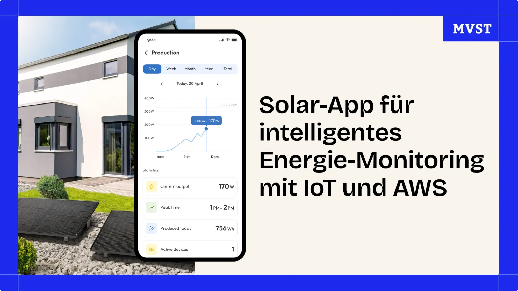 Header für eine Solar-App für intelligentes Energie-Monitoring mit loT und AWS