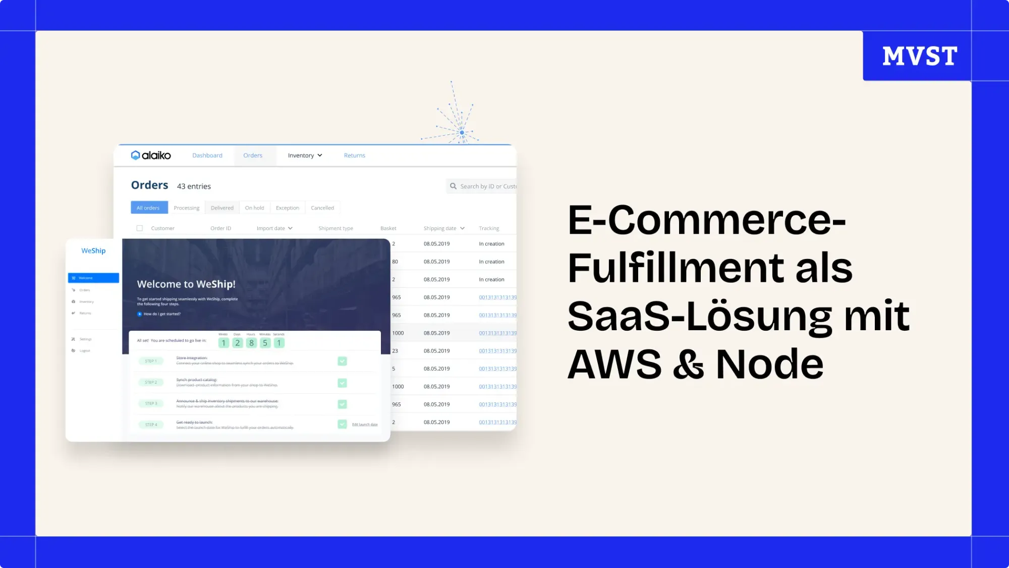 Header für E-Commerce-Fulfillment als SaaS-Lösung mit AWS & Node