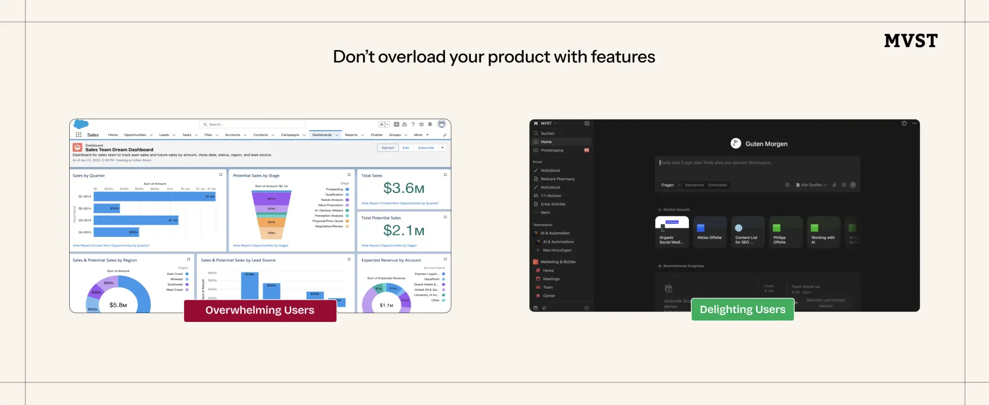 Don't overload your product with features - screen on the left with the overwhelming dashboard, and a screen on the right with a clear user interface