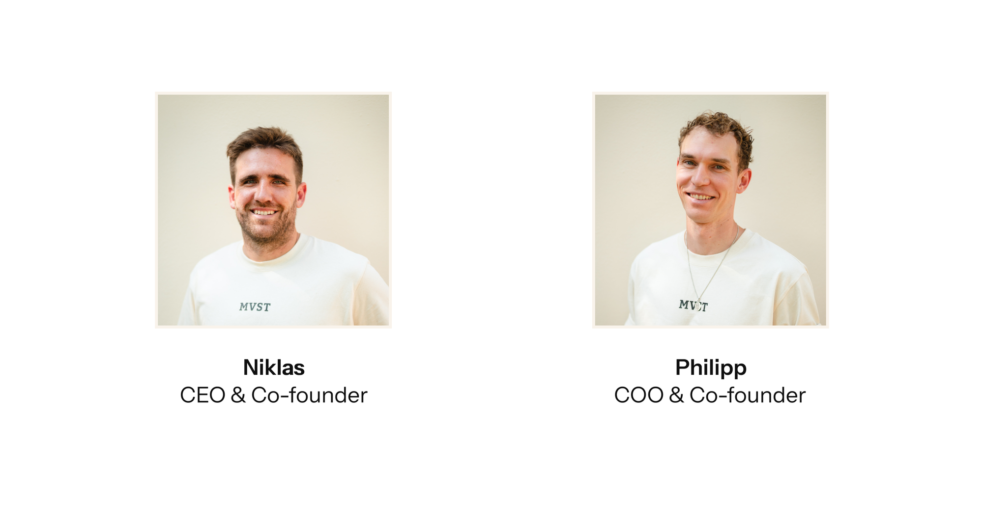 The MVST co-founders, Niklas Rickmann and Philipp Klaus