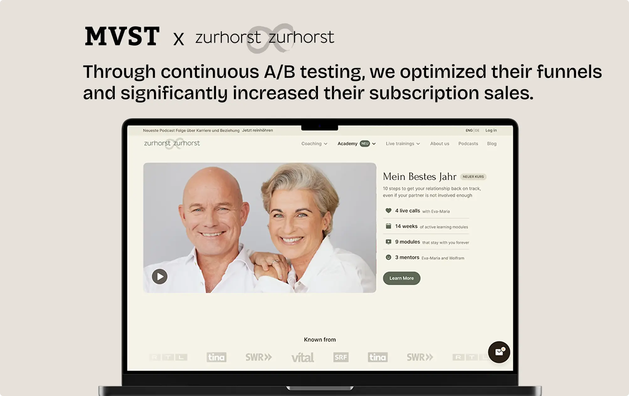 Through continuous A/B testing, we optimized their funnels and significantly increased their subscription sales.