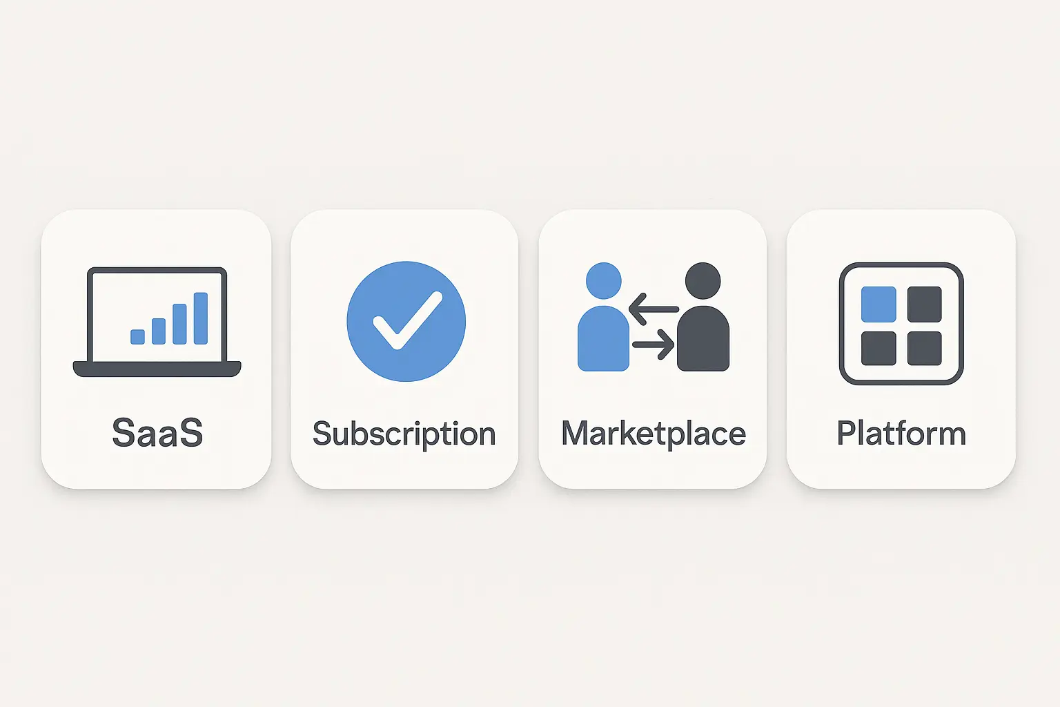 SaaS - Subscription - Marketplace - Platform