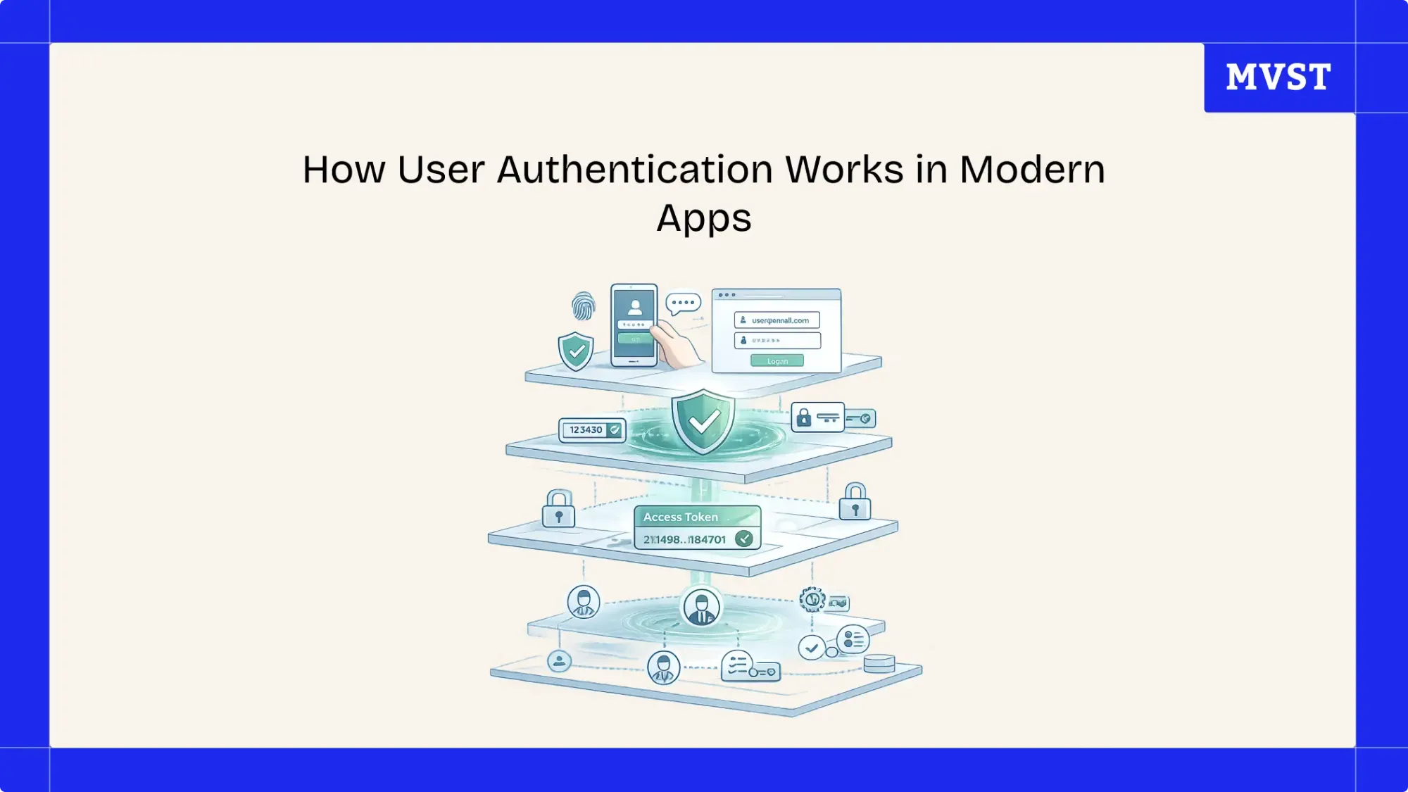 How User Authentication Works in Modern Apps