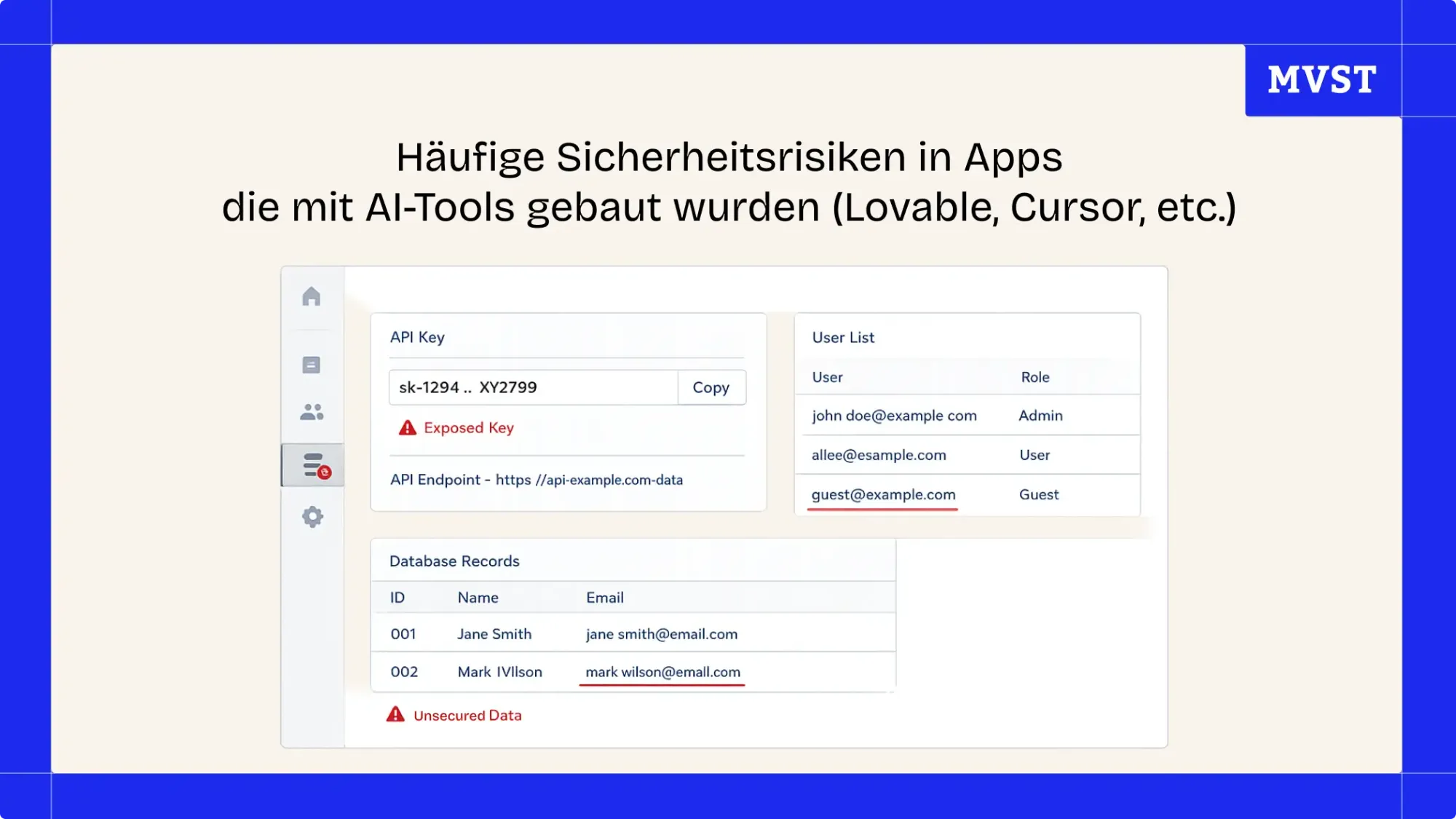 Häufige Sicherheitsrisiken in Apps, die mit AI-Tools gebaut wurden (Lovable, Cursor, etc.)
