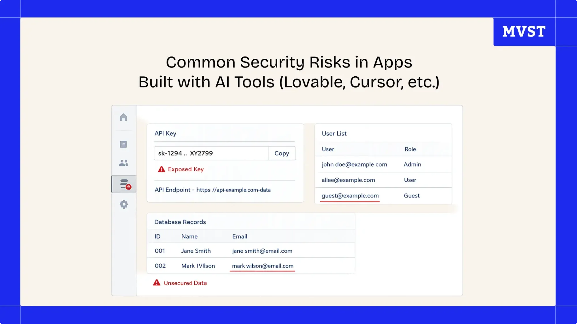 Common Security Risks in Apps Built with AI Tools (Lovable, Cursor, etc.)