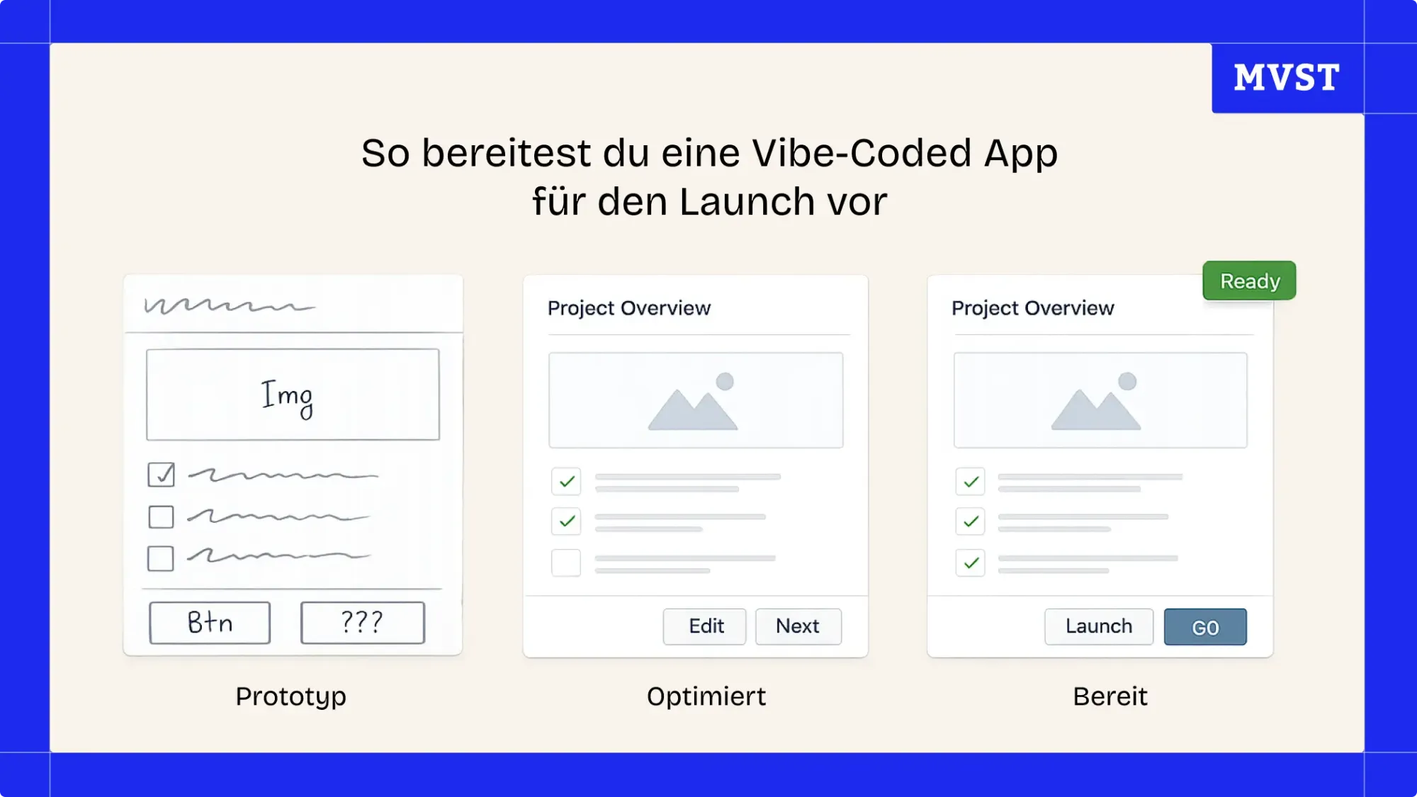So bereitest du eine Vibe-Coded App für den Launch vor